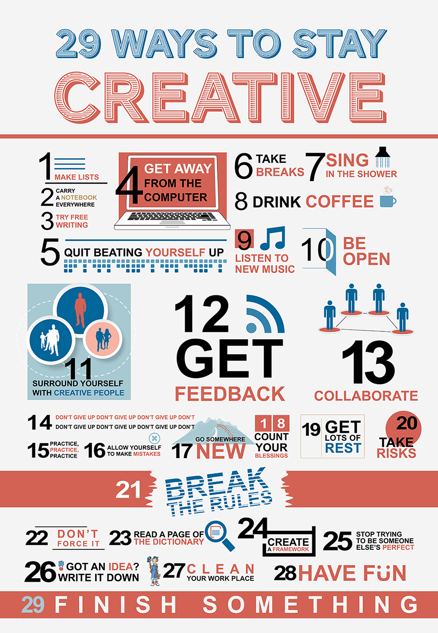 Cómo mantenerse creativo en 29 pasos